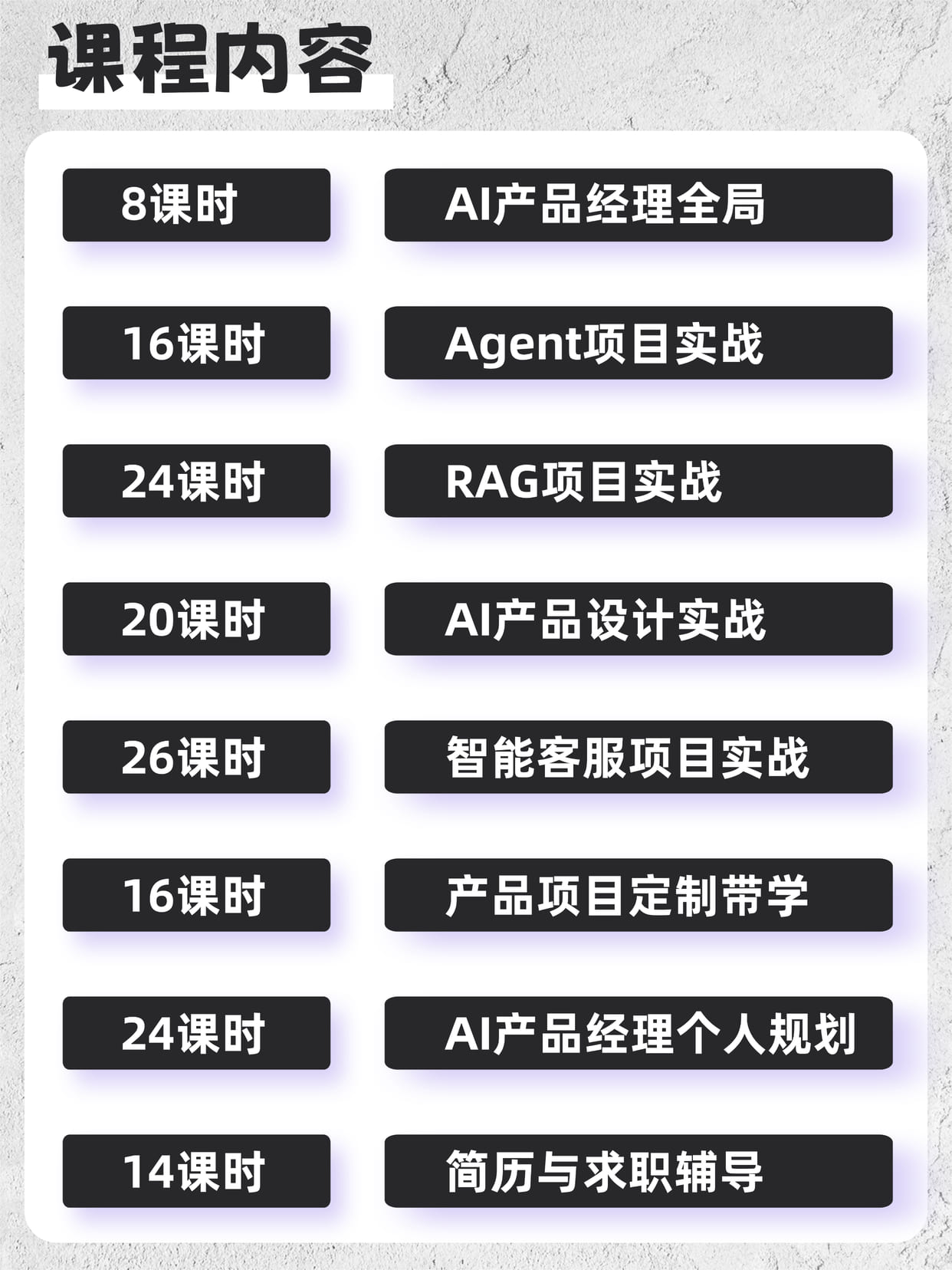 课程内容与课时：9 个阶段、32 个模块、108 课时